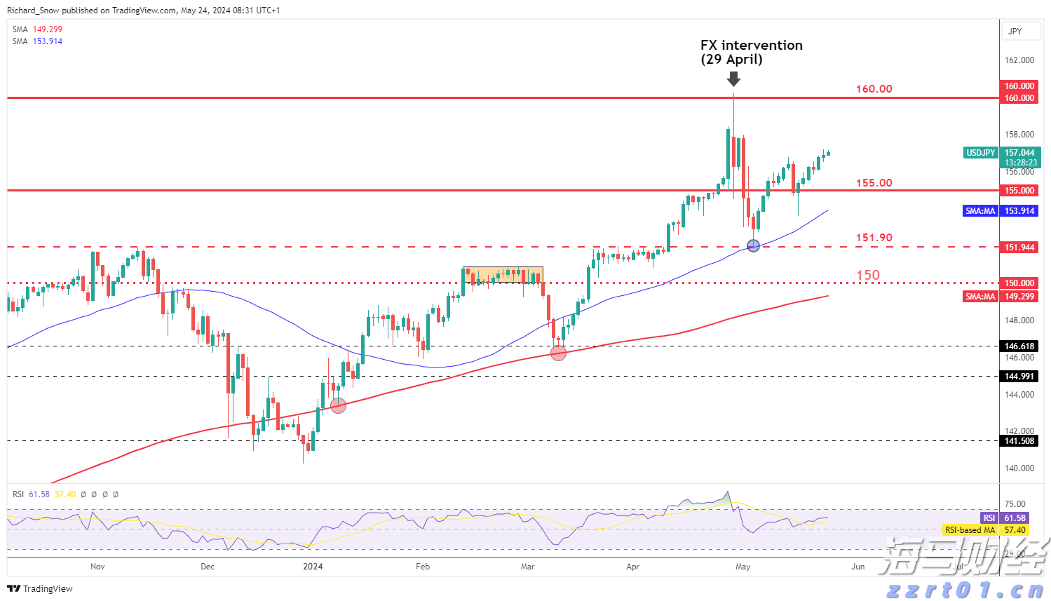 防范养老诈骗，警惕这些虚假广告！
