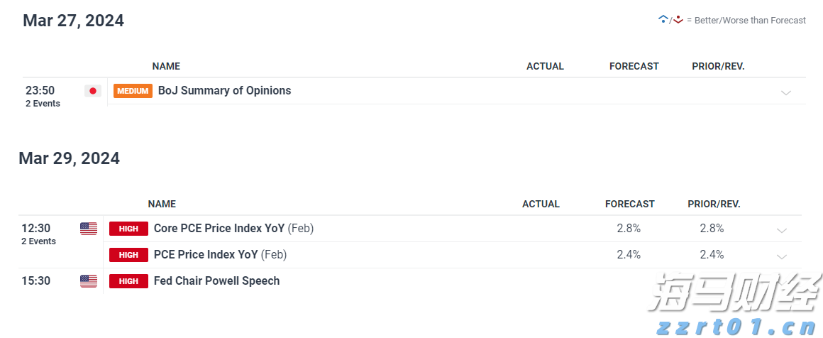 政协第六届贵港市委员会常务委员会第十七次会议召开